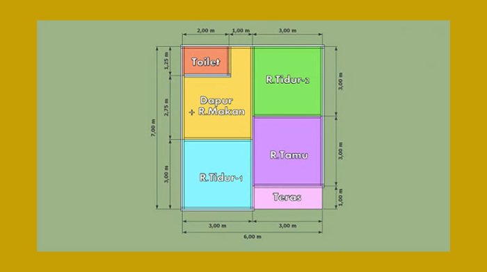 Desain rumah memanjang ke samping 10x7